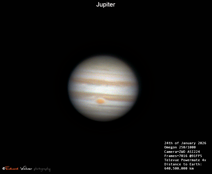 Jupiter — Post-Opposition Detail from Belgium